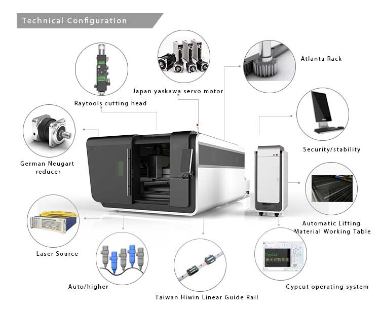 Máquina a laser de fibra CNC para venda