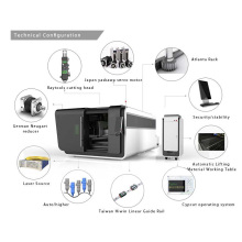 Máquina de corte láser de fibra óptica para acero inoxidable.