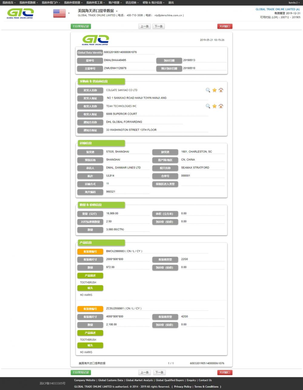 Toothbrush Import Data of USA