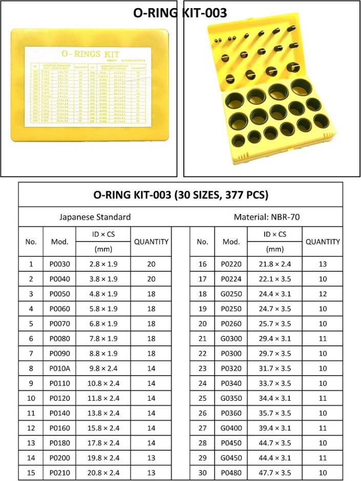 as 568 Standard Rubber Excavator O Ring Kit
