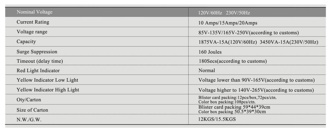 voltage protector