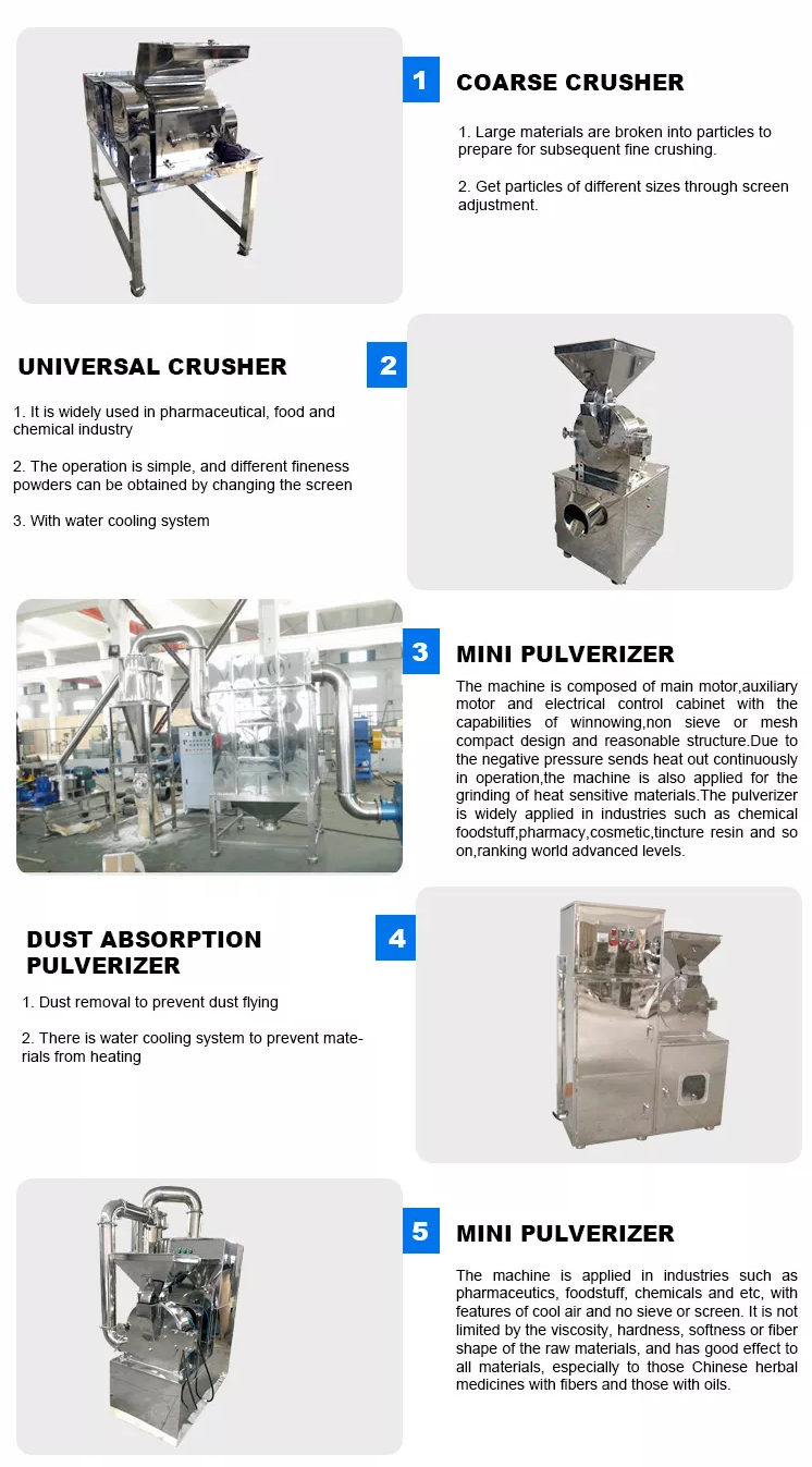 product product
