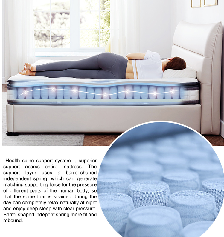 Low MOQ High Quality King Queen Full Size Mattresses