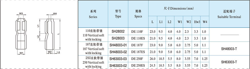 Suave vertical con bloqueo Vertical soft with locking