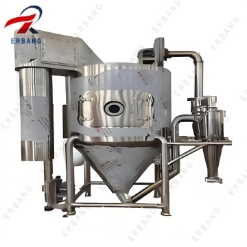 Botanical Extracts Spray Dryers