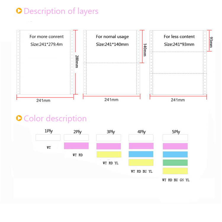 High Quality Computer Billing Paper Carbonless Paper Roll Adhesive Computer Paper