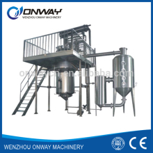 TQ reflux distillation