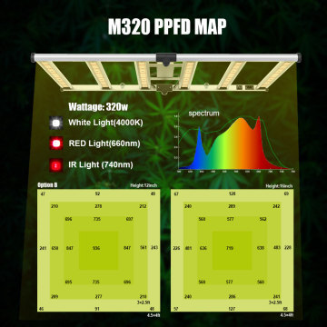 Fabrika Toptan Kapalı Hidroponik 320W LED Grow Işık