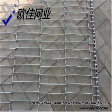 Chain plate conveyor belt/conveyor belt