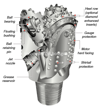 drill_bit_graphic