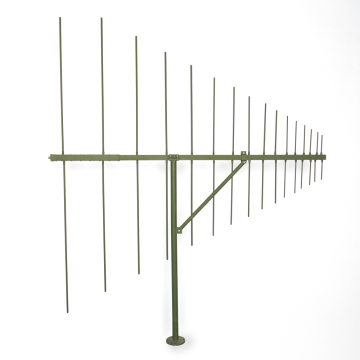 Logarithmic period antenna for wireless communication system