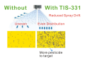 خزان مزيج تحكم الانجراف مساعد TIS-331