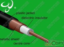 china cable factory rg6 cheaper price