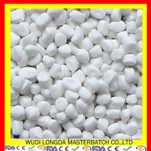 pe/pp transparent filler masterbatch/plastic masterbatch