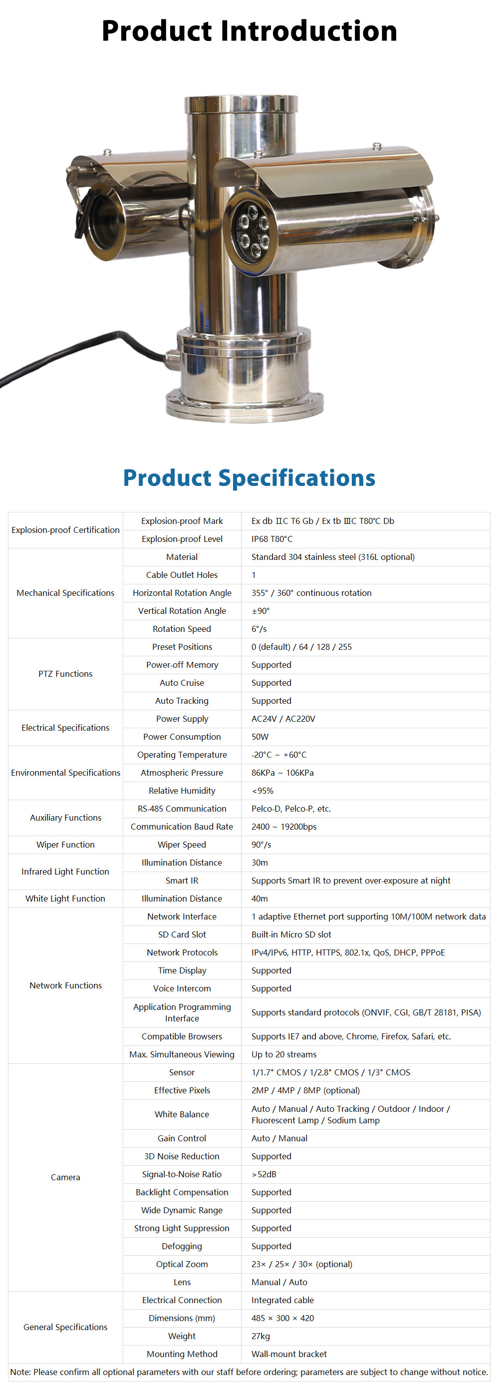 JSAJ-3003.4 محصولات صنعتی عمومی ضد انفجار (کلاس II) JSAJ-3003.4 General Industrial Explosion‑Proof Products (Class II)
