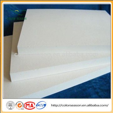 fire resistant board lower price ceramic fiber board