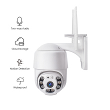 Smart CCTV Two Way Audio HD IP Camera