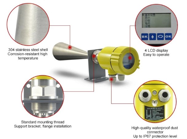 Smart Radar Level Transmitter Water Tank Level Meter