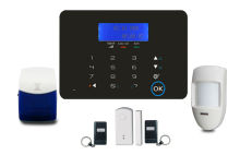 wireless home alarm system with door ,window,motion sensors