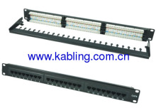 Cat 6 Utp Patch Panel England Type?