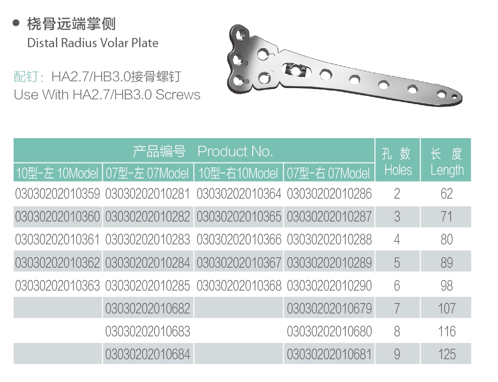30 piring volar radius distal 30 distal radius volar plate