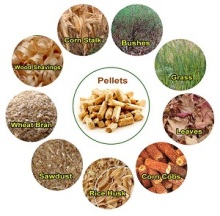 Wood Pellet and Rice Husk Pellets for Fuel