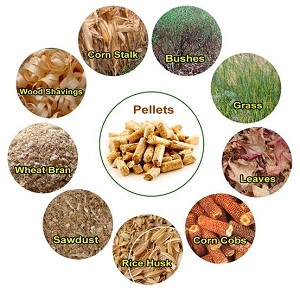 Wood Pellet and Rice Husk Pellets for Fuel