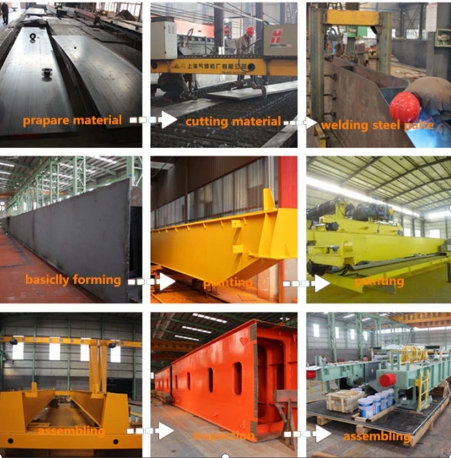Customized Design Heavy Duty Mge Double Girder Gantry Crane with Ce Certificated