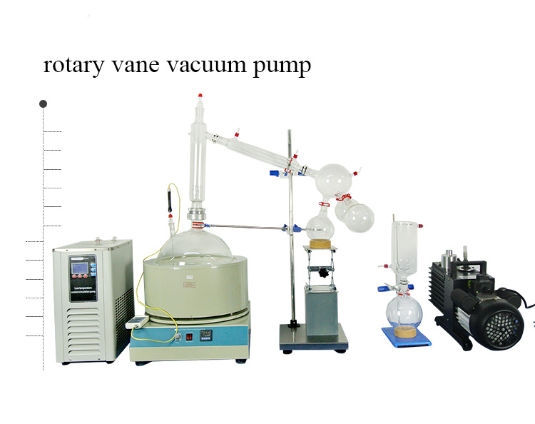 2L 5L 10L 20L Laboratory Glass CBD Short Path Distillation