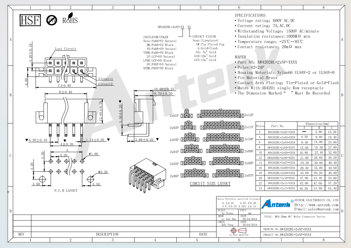 AW4202RL-2xNP-XXXX AW4202RL-2xNP-XXXX