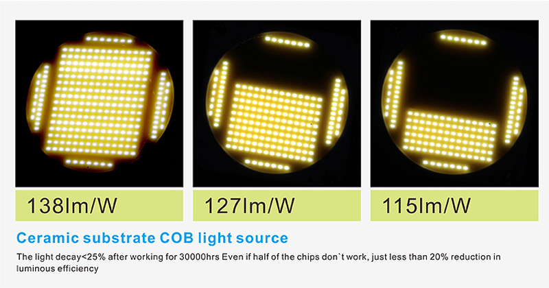 LED Downlight