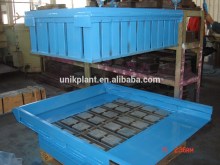 block machine mould