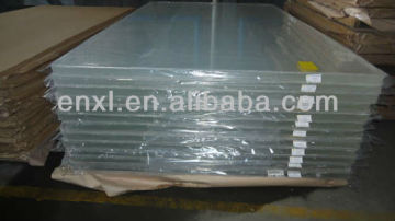 Plexiglass Sheet