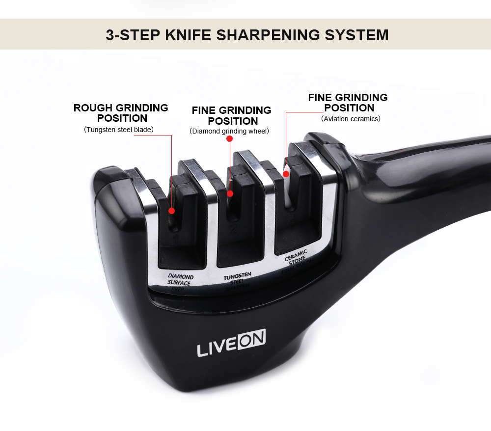 Точилка для кухонных ножей 3 уровня