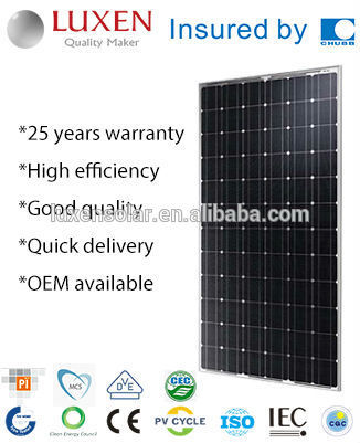 Solar Panel Paneles Solares Solar Module Supplier New Products