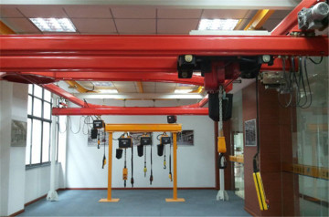 Kbk Double Beam Suspension Monorail Crane