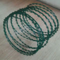 Pvc Painting Razor wire