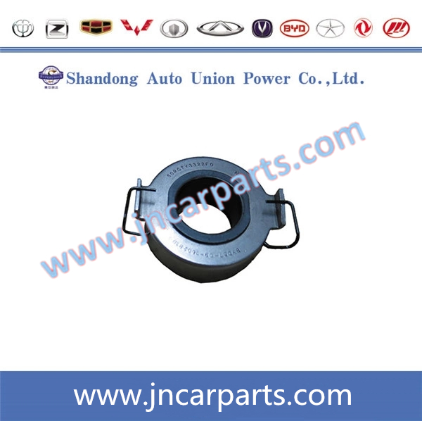 BYD Auto Spare Parts