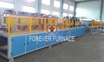 Steel pipe induction heating,steel pipe induction heating furnace