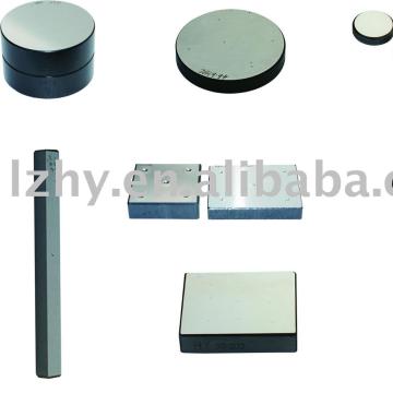 Standardized Hardness Block Search Engine