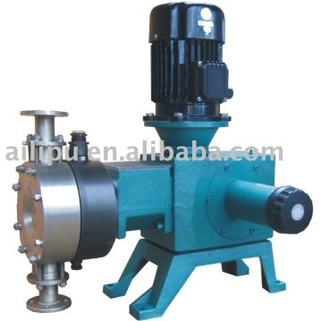 JYM Hydraulic diaphragm metering pump