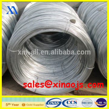 Galvanized wire&Zinc plating galvanized iron wire