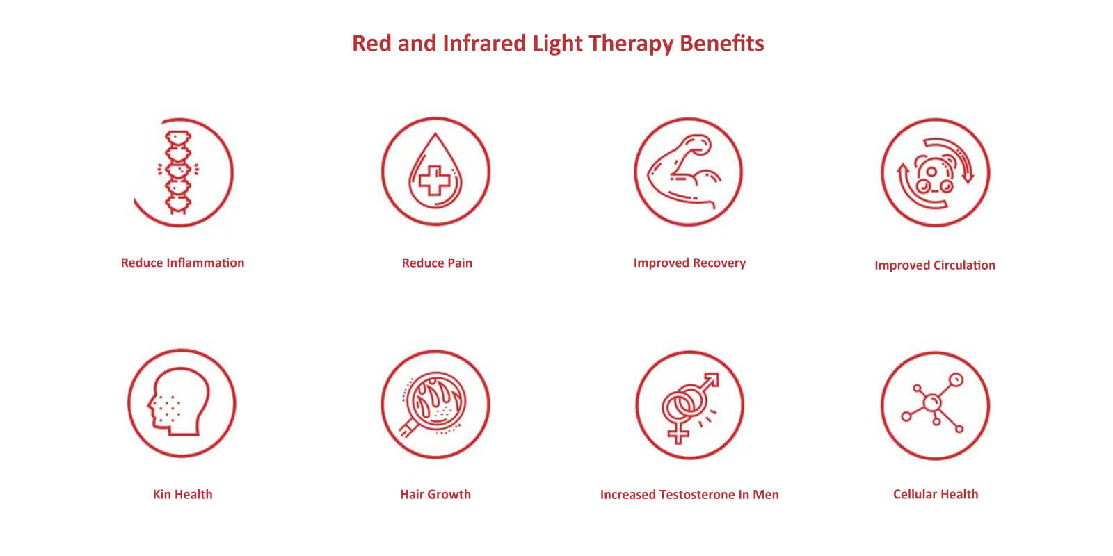 infrared red light therapy benefits
