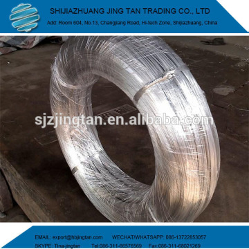 Galvanized Round Stitching Wire