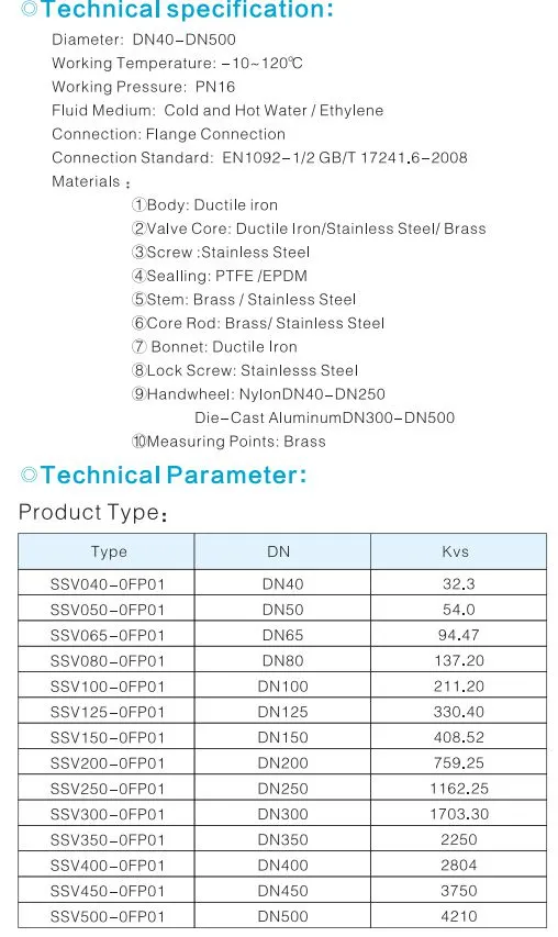 Flanged Static Balancing Valve Ductile Iron Accurate Control Pn16