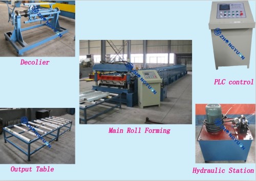 Floor Decking Roll Forming Line Machine.