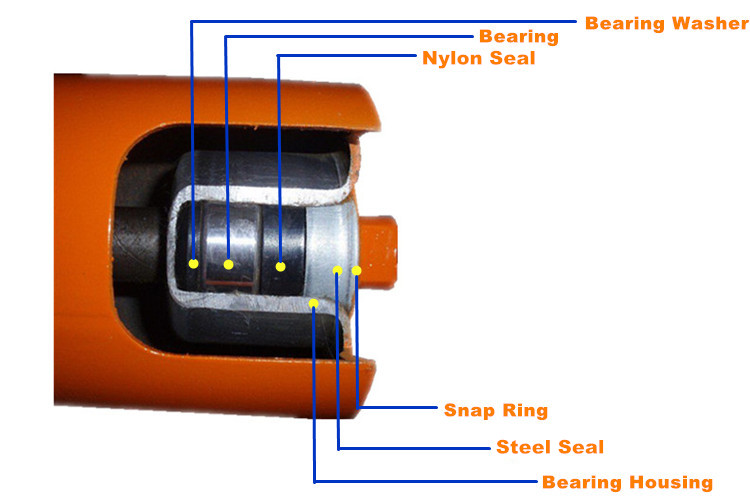 sleeve plastic end caps conveyor roller stainless steel rack sealing for conveyor production line