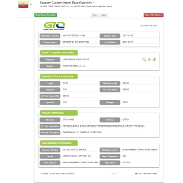 Data Kastam Minyak Parafin Import Ecuador