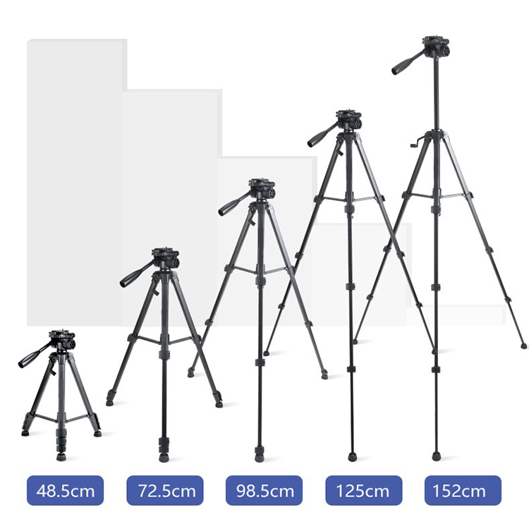 TRIPOD