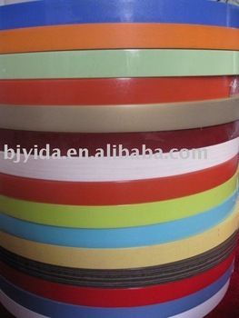 high gloss MDF edge badning